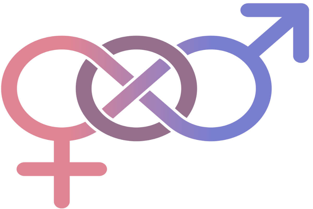 List of blood tests for weight loss #7: Sex hormone tests