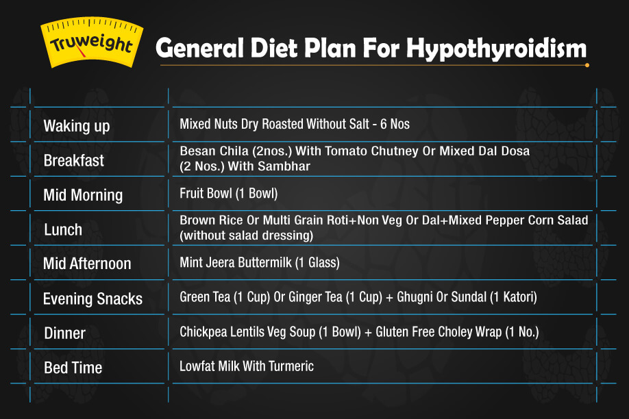 diet chart for weight loss for hypothyroid patients