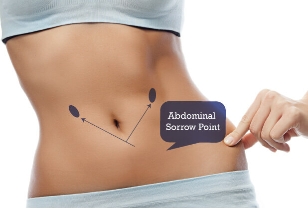 Abdominal Sorrow Point for Weight Loss Abdominal Sorrow Point for Weight Loss