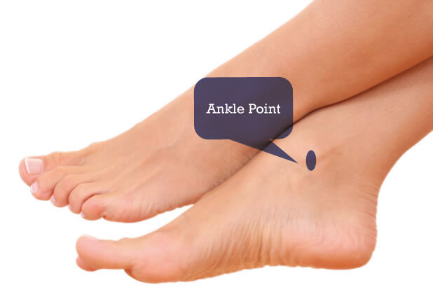 Ankle Point for Weight Loss Ankle Point for Weight Loss